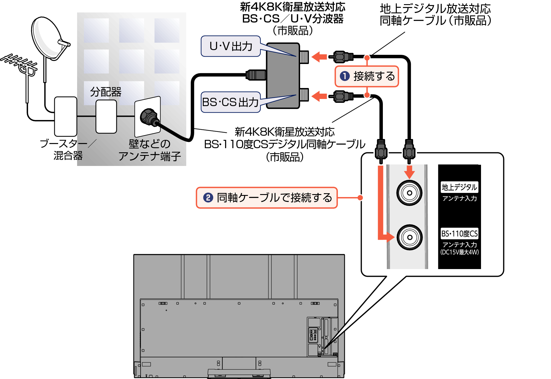 Connect_4KBS Digital1_EM_7030